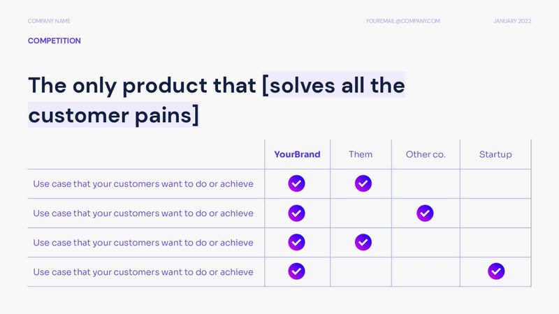 pitch slide with comparison table